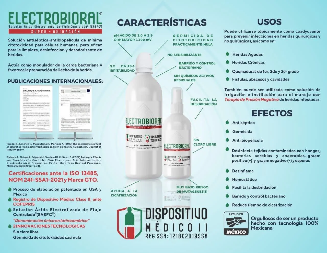 Electrobioral alternativa