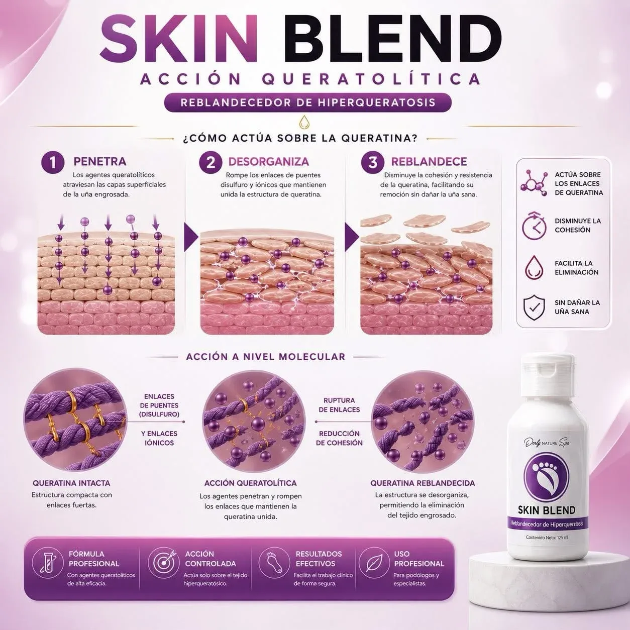 Nail Blend - Skin blend